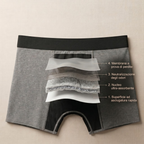 Boxer Lavabile per Incontinenza Sentis™