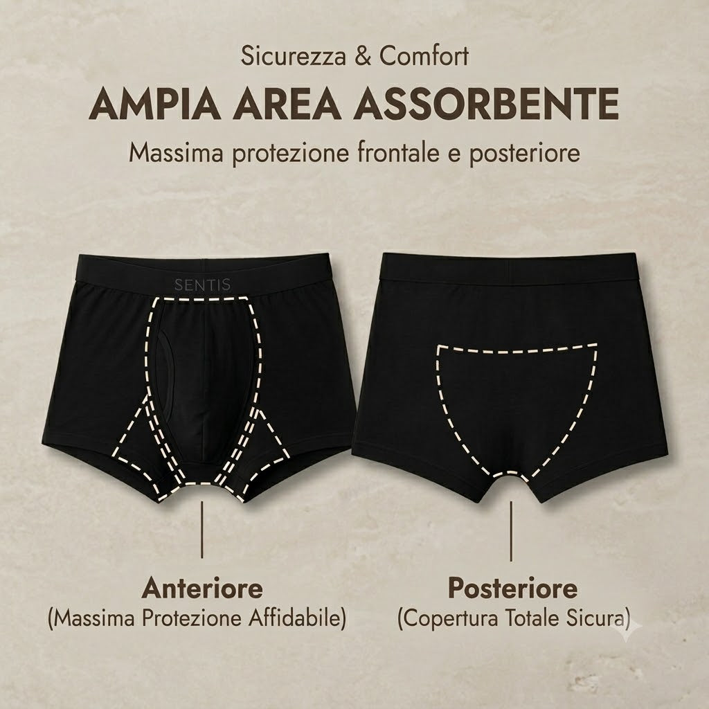 Boxer Lavabile per Incontinenza Sentis™